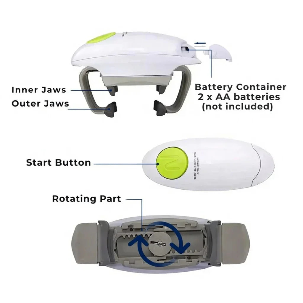 Adaptive automatic jar opener for arthritis, labeled parts, battery powered design