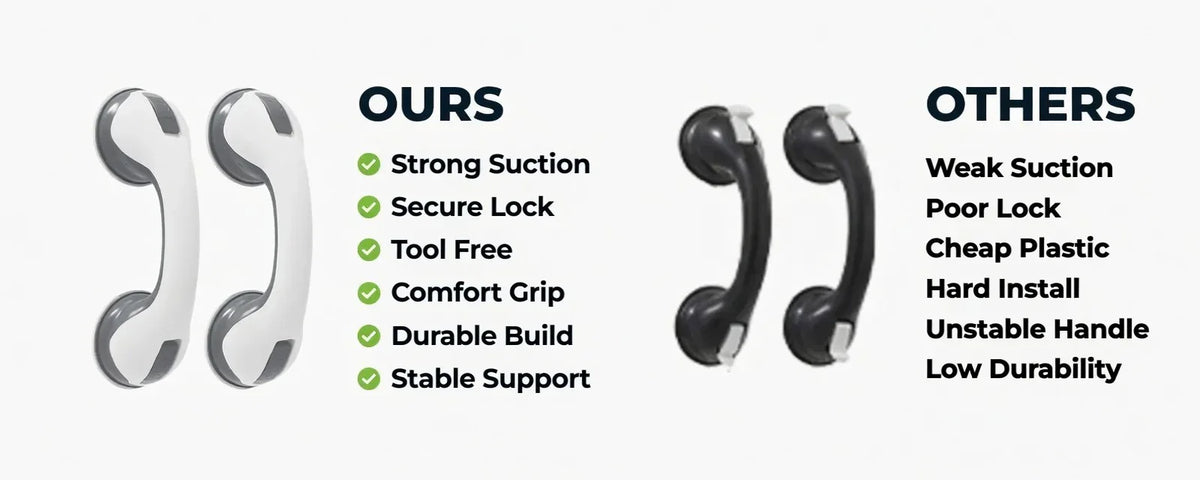 Comparison of two white bathroom grab bars with strong suction and secure lock on left, versus two black grab bars labeled as having weak suction and poor grip on right, highlighting features for mobility aid.