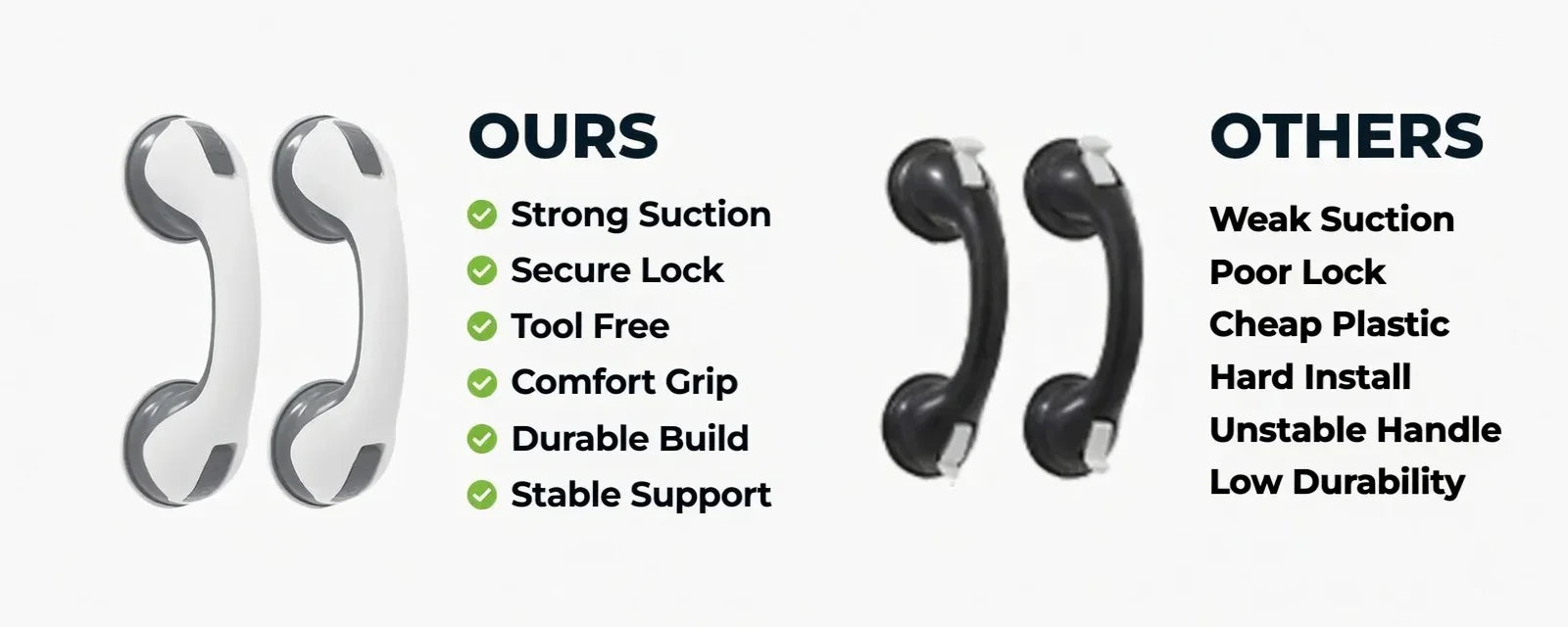 Comparison of two white bathroom grab bars with strong suction and secure lock on left, versus two black grab bars labeled as having weak suction and poor grip on right, highlighting features for mobility aid.